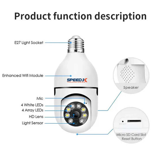 1080P WiFi 360° Panoramic Night Vision Bulb Camera