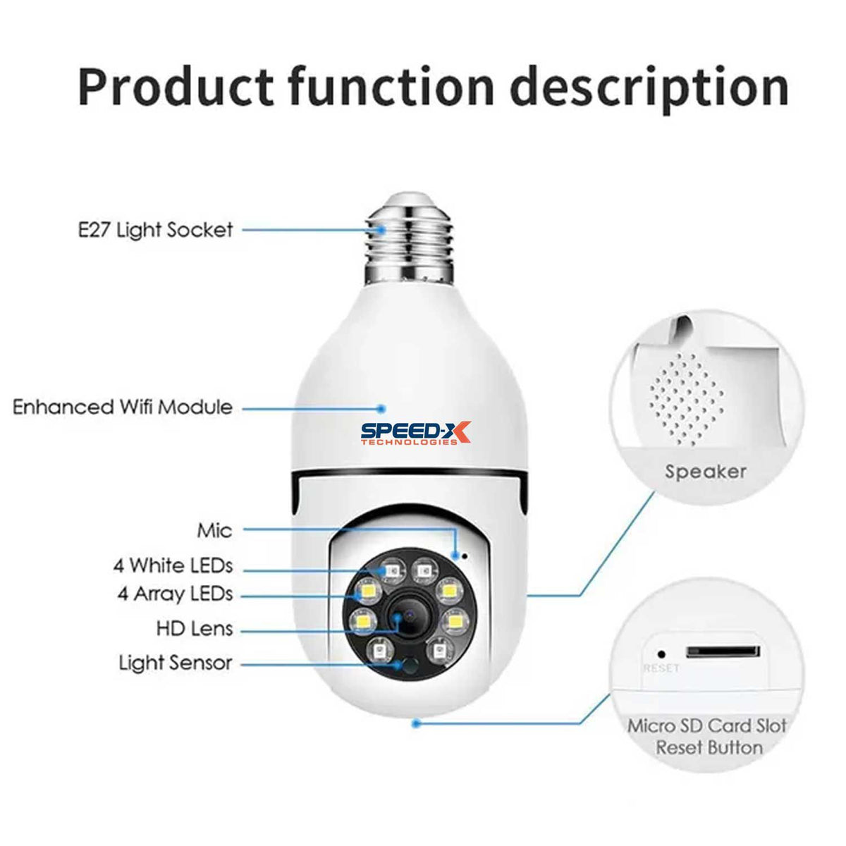 1080P WiFi 360° Panoramic Night Vision Bulb Camera