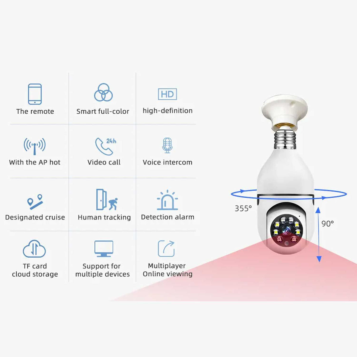 1080P WiFi 360° Panoramic Night Vision Bulb Camera