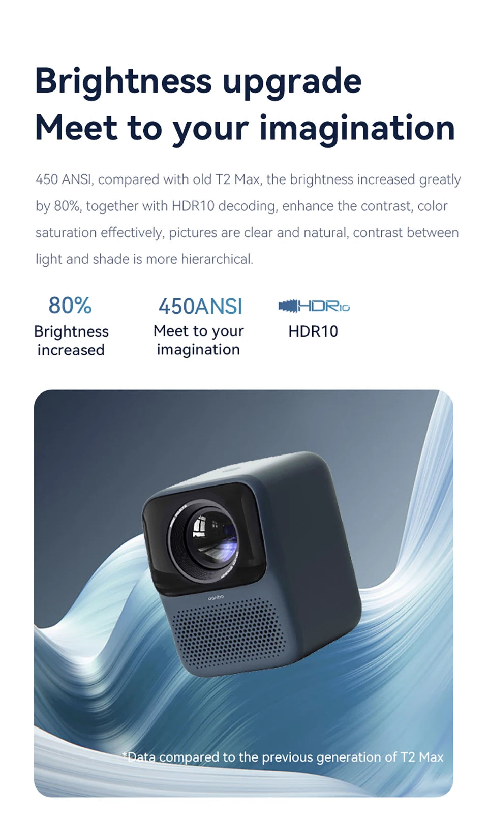 Wanbo New T2 Max 1080p Full HD Projector | Auto Focus | 450 ANSI | Dual-Band WiFi 6 | Portable Home Theater