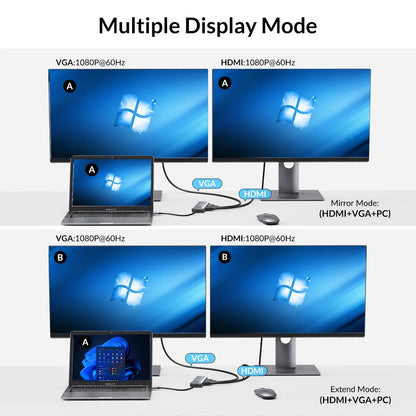 ORICO Type-C 4K 60Hz Docking Station – 12-in-1 USB-C Hub with HDMI, DP, PD 100W, RJ45, SD/TF, RGB