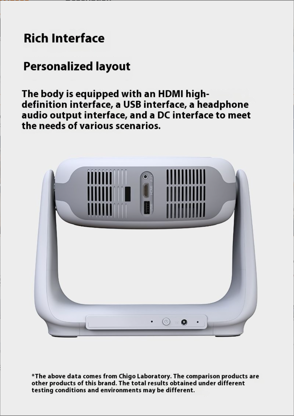 5G Intelligent Voice Projector – 4K HD, Ultra-Wide 168° Projection, Portable & Smart