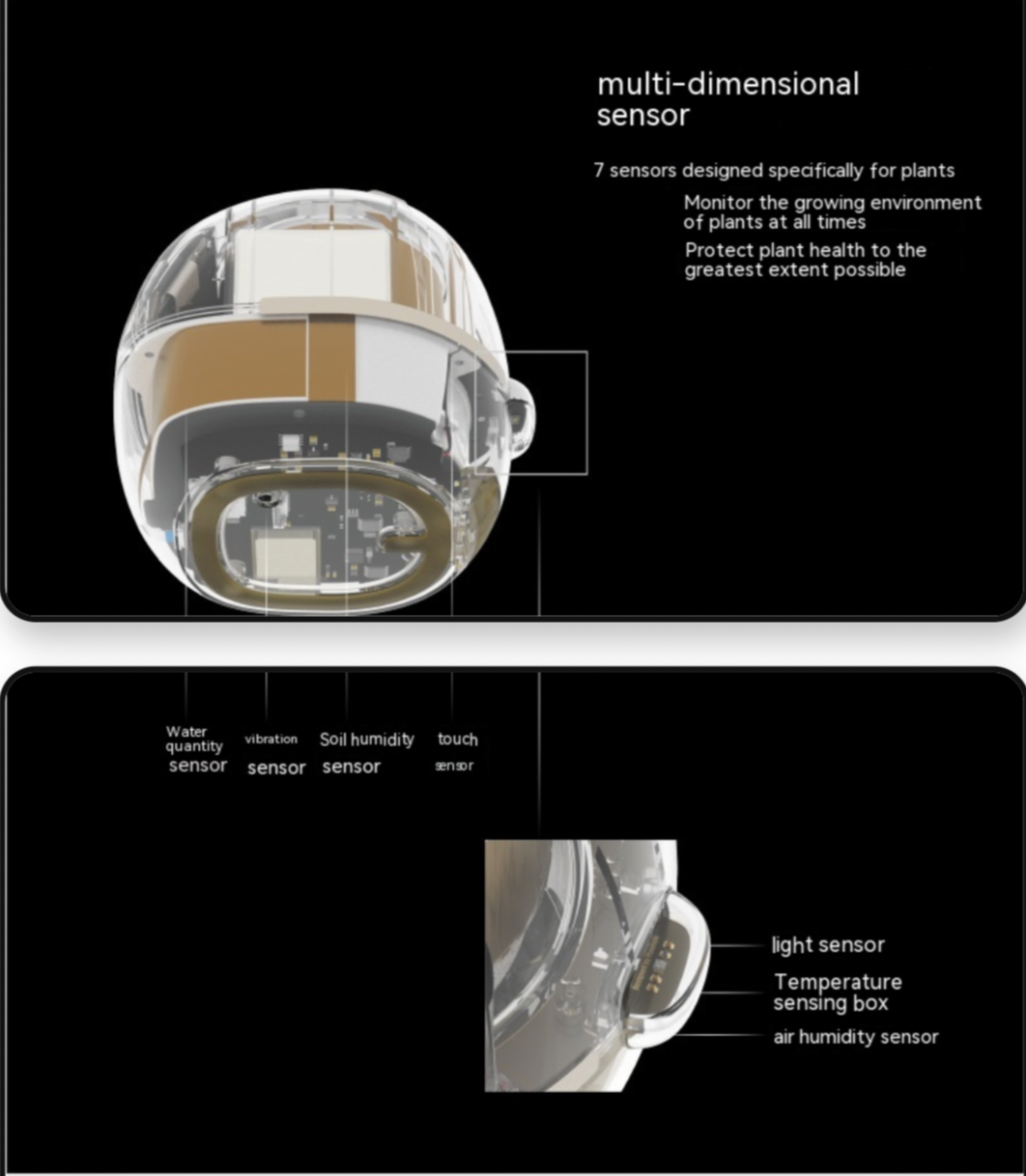 Smart Planter with AI Sensors | 49 Expressions | Intelligent Plant Care