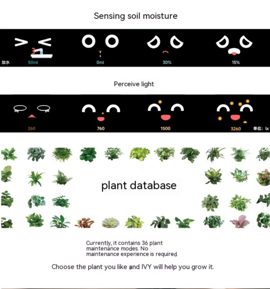 Smart Planter with AI Sensors | 49 Expressions | Intelligent Plant Care