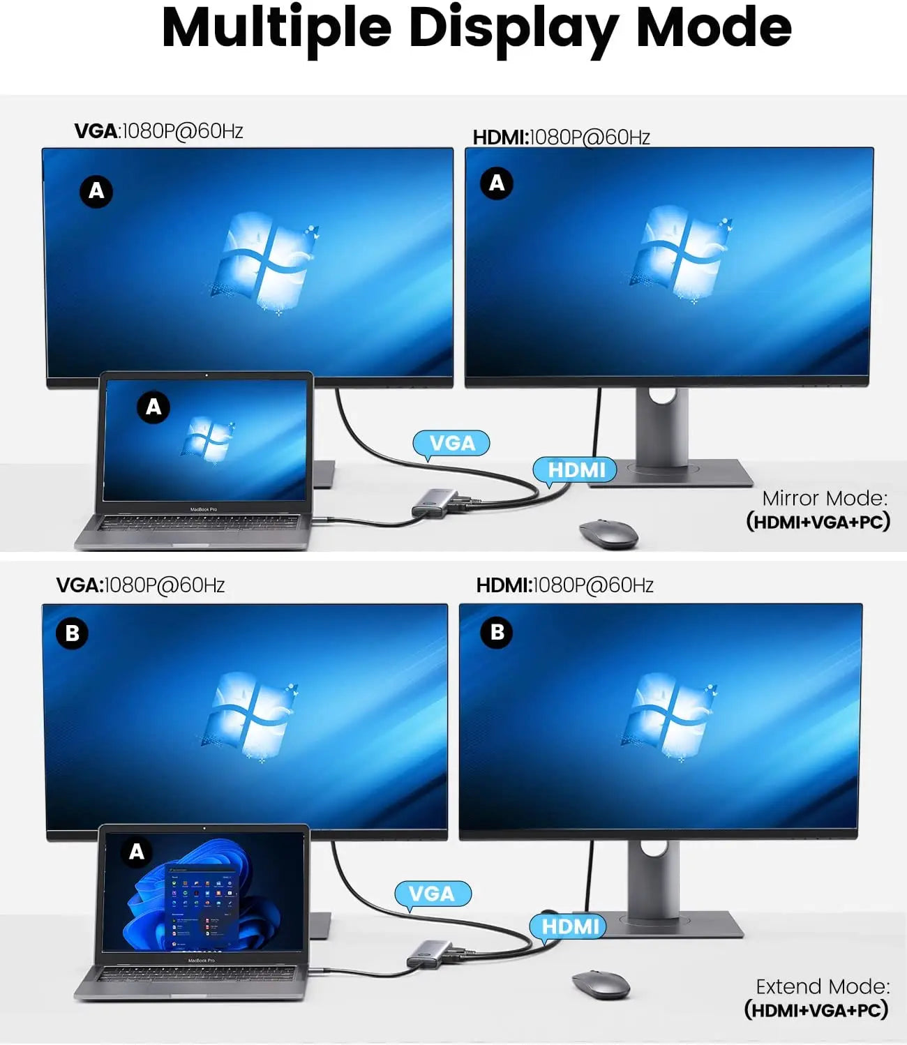 ORICO Type-C 4K 60Hz Docking Station – 12-in-1 USB-C Hub with HDMI, DP, PD 100W, RJ45, SD/TF, RGB