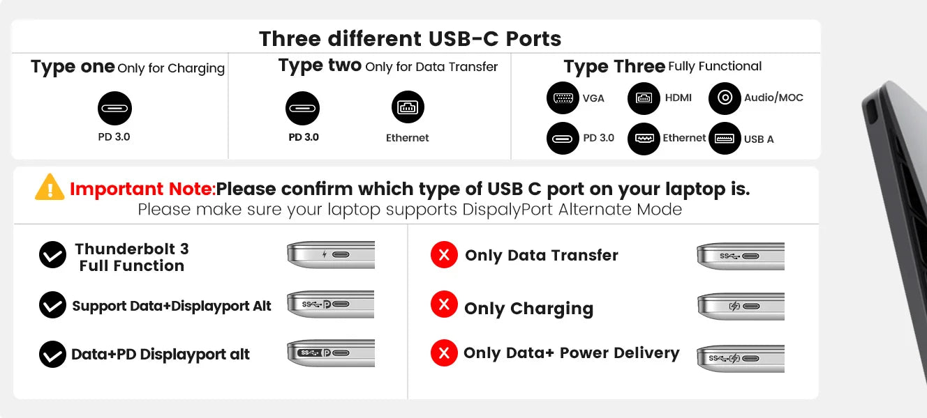 ORICO Type-C 4K 60Hz Docking Station – 12-in-1 USB-C Hub with HDMI, DP, PD 100W, RJ45, SD/TF, RGB